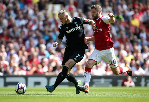 經隊醫診斷 經隊醫診斷